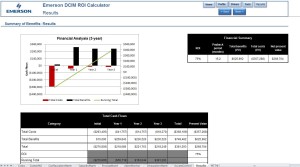 ROIresults